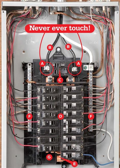 gauge wire for a electrical box|electrical gauge for home breaker box.